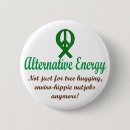 Search for powered by wind badges Global warming