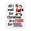 Search for cancer awareness christmas cards Breast