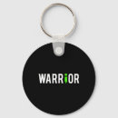 Search for colon key rings End the stigma