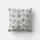 Search for repeating pattern home living Black and white