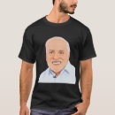 Search for harold clothing Meme