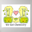 Search for chemistry posters Beaker