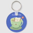 Search for teacup key rings Humour