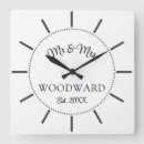 Search for typographical posters Newly weds
