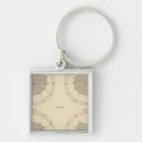 Search for chart square key rings States