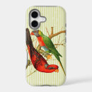 Search for green parrot iphone cases Colourful