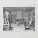 Search for encyclopaedia postcards Encyclopedie