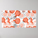 Search for rosh posters Pomegranate