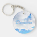 Search for puffy key rings Sky