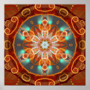 Search for unity posters Spiritual