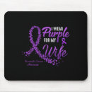 Search for wear mousepads Pancreatic