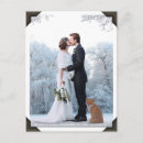 Search for add photos postcards Elegant