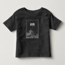 Search for most popular Vintage