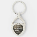 Search for genesis key rings Christian