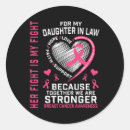 Search for for my daughter stickers Law