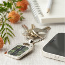 Search for green camouflage key rings Army pattern
