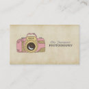 Search for doodle photography Drawing