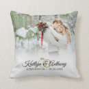 Search for wedding ring cushions Newly weds