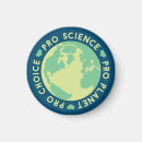 Search for pro choice Womens rights