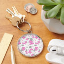 Search for pink elephant key rings Jungle animals