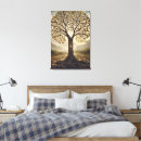 Search for yggdrasil posters Spiritual