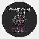 Search for cardiac care nurse stickers Healthcare professional