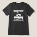 Search for farm clothing Typography