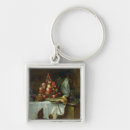 Search for simeon key rings Still