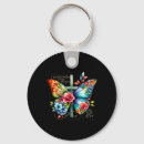Search for easter blessings key rings Bunny