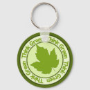 Search for think green key rings Environment