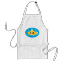 Search for submarine aprons Ocean