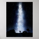 Search for interstellar posters Anime