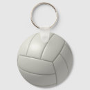 Search for beach ball key rings Sports