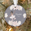 Search for ethnicities christmas tree decorations Girl