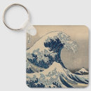 Search for storm key rings Boat