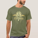 Search for iroquois confederacy tshirts Haudenosaunee