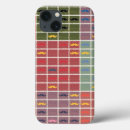 Search for mustache ipad cases Funny