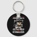 Search for animals shirts key rings Pet