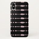 Search for skull girl iphone cases Trendy