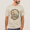 Search for felipe Travel