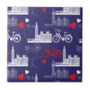Search for bicycle tiles Travel
