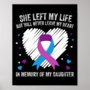 Search for mental health ribbon posters 988