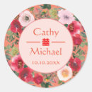 Search for circle frame stickers Modern