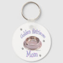 Search for buddy round key rings Dog
