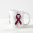 Search for burgundy awareness ribbon mugs Aneurysm