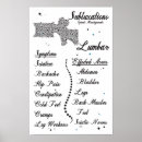 Search for for chiropractics posters Chiropractor