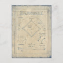 Search for baseball ball postcards Nostalgia