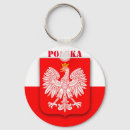 Search for cup key rings Soccer