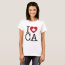 Search for canada womens tshirts I love canada