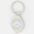 Search for mint key rings Stylish